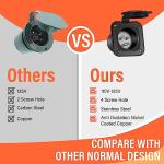 WELLUCK 15 Amp Waterproof RV Shore Power Inlet