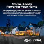 GenerLink Automatic Transfer Switch for Home Generators