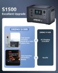 DEENO X1500 Portable Power Station for Emergencies