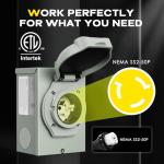 Rophor 50 Amp Power Inlet Box for Generators