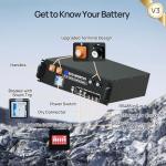 ECO-WORTHY 10000W Home Power Backup Station