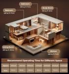 Commercial Ozone Generator - 48,000mg Air Purifier