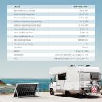 HQST 200W Bifacial Monocrystalline Solar Panels - 2 Pack