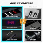 200W DC to DC Power Inverter with USB Ports