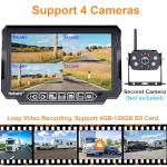 Wireless HD 1080P RV Backup Camera System