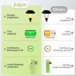 JiajaX 900mAh AA Rechargeable Batteries - 12 Pack