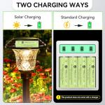 JiajaX 900mAh AA Rechargeable Batteries - 12 Pack