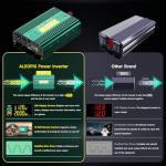 2000W Inverter for Cars and RVs with Remote