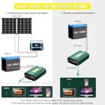 2000W Inverter for Cars and RVs with Remote