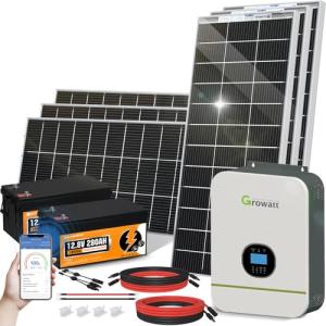 ECO-WORTHY 1200W Off-Grid Solar Power Kit