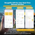 BougeRV 2000W Pure Sine Wave Inverter 12V-120V