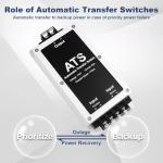 20A Dual Power Automatic Transfer Switch, 0.015S