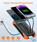GOODaaa 42800mAh Solar Charger with Flashlights