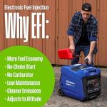 Westinghouse 5000W Super Quiet Dual Fuel Inverter Generator