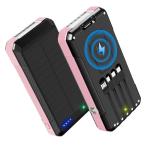 Portable Solar Power Bank 49800mAh Fast Charger