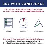 30 Amp Manual Transfer Switch Kit with 25 FT Cord