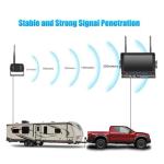 FalconEye 2nd Gen Wireless Backup Camera System