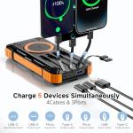LUHOTA 49800mAh Solar Power Bank with Fast Charging
