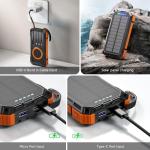 LUHOTA 49800mAh Solar Power Bank with Fast Charging