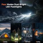 LUHOTA 49800mAh Solar Power Bank with Fast Charging