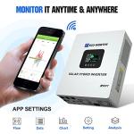 ECO-WORTHY 5120Wh Backup Power Station with Inverter