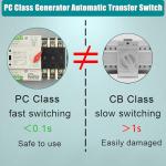 100 Amp Automatic Transfer Switch for Home Generators