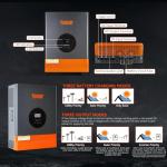 PowMr 10000W Solar Inverter with MPPT Controller