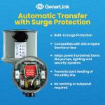 GenerLink 30AMP Automatic Transfer Switch with Surge Protection