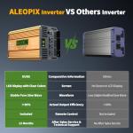 3000W Pure Sine Wave Inverter with Remote Control