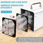 30,000mg/h Industrial Ozone Generator for Odor Removal