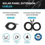 Renogy 200W Solar Panel Kit for RVs and More