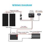 Renogy 200W Solar Panel Kit for RVs and More