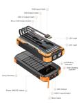 MINRISE 40000mAh Solar Power Bank with Fast Charging