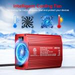 BESTEK 300W Car Power Inverter with USB Ports