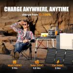 BALDR 330W Portable Solar Power Station