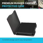 Renogy 200W Portable Solar Panel Suitcase Kit