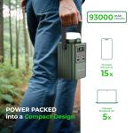 Alpatronix 93000mAh Portable Power Station Generator