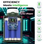 Alpatronix 93000mAh Portable Power Station Generator