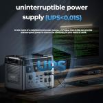 OUKITEL P2001 Plus 2400W Solar Power Station