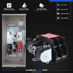 200A Transfer Switch for Generac Generators