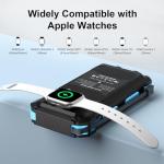 Solar Power Bank, 49800mAh Fast Charger for Phones