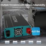 Renogy 1000W Pure Sine Wave Inverter for RVs