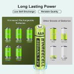 KINREECELL 600mAh Rechargeable AAA Solar Batteries 12-Pack