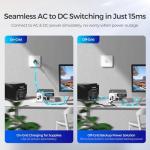 Renogy 1000W Pure Sine Wave Inverter with Bluetooth