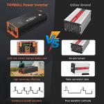 2000 Watt Power Inverter for Vehicle and RV