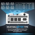 2500W Battery Backup Sump Pump Power System