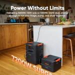 Jackery 3600W Portable Backup Power Station