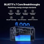 BLUETTI Apex 300 Solar Generator with B300K Battery
