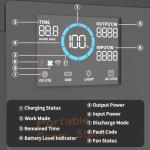 1300W Portable Solar Generator with Multiple Outlets