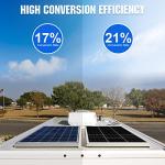 ECO-WORTHY 195W Monocrystalline Solar Panels (2-Pack)